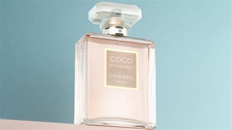 coco perfume by Chanel dupe